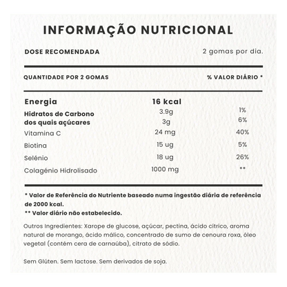 Gomas de Colágeno - VinnyPowerNutrition