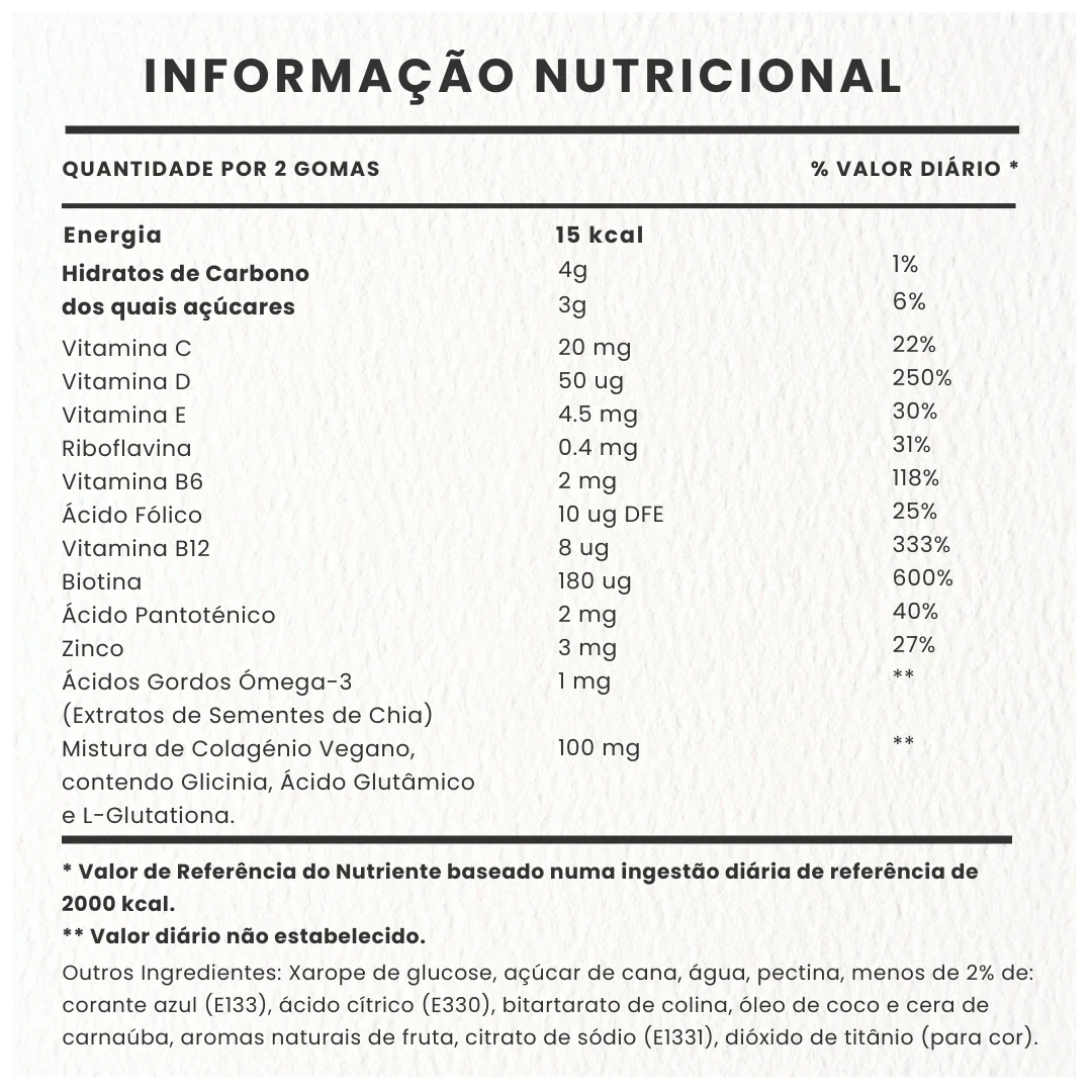 Gomas Multivitamínicas - VinnyPowerNutrition