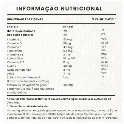 Gomas Multivitamínicas - VinnyPowerNutrition