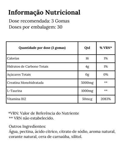 Gomas de Creatina - VinnyPowerNutrition