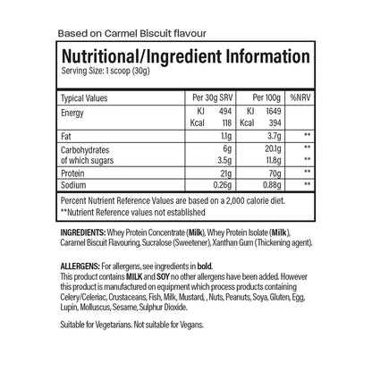 Pote de 1kg de Performance Protein TBJP, proteína de soro concentrada e isolada, com rótulo e tampa na embalagem.