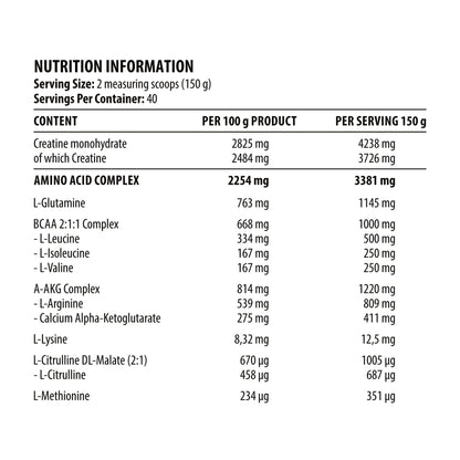 Pote de 6kg de Metabolic Mass Gainer da DY Nutrition, suplemento em pó para ganho de massa muscular, da marca VinnyPowerNutrition