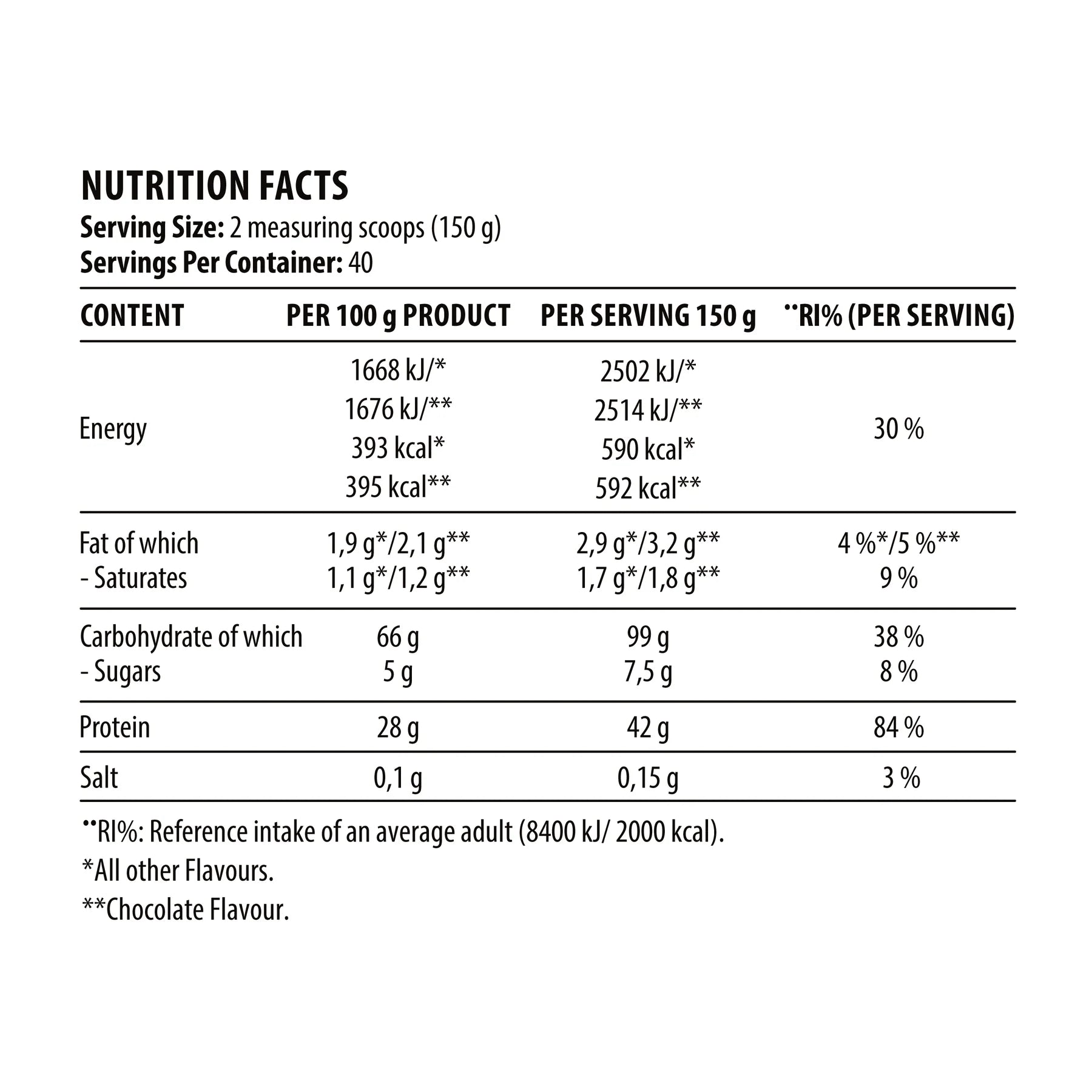 Pote de 6kg de Metabolic Mass Gainer da DY Nutrition, com embalagem de suplemento de ganho de peso da marca VinnyPowerNutrition