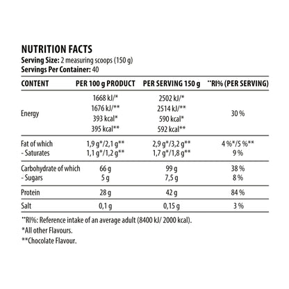 Pote de 6kg de Metabolic Mass Gainer da DY Nutrition, com embalagem de suplemento de ganho de peso da marca VinnyPowerNutrition